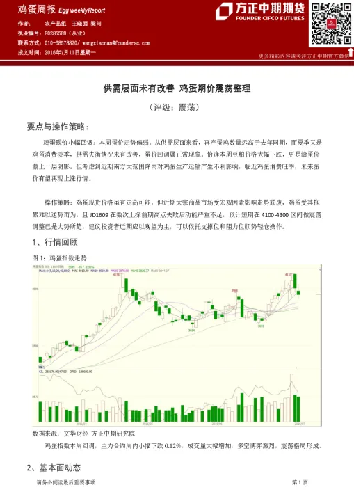 商品期货弱势震荡(期货震荡行情指标)_https://www.hougads.com_恒指直播室_第1张