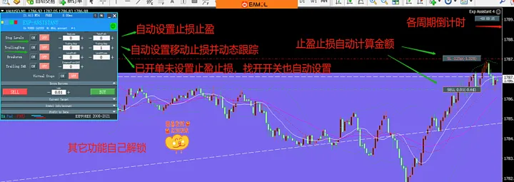 股指期货10止盈5止损(期货里面的止盈止损是什么意思)_https://www.hougads.com_恒指期货_第1张