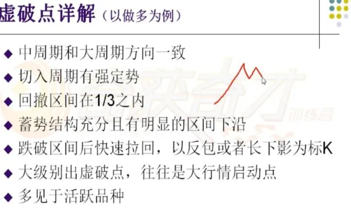 期货有人做10分钟波段吗(期货做5分钟能稳定盈利吗)_https://www.hougads.com_恒指学院_第1张