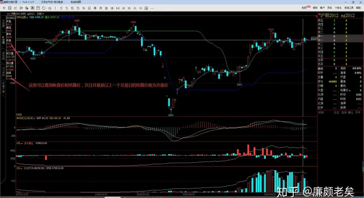 期货的结算价对现价有什么影响(期货结算价会影响止损吗)_https://www.hougads.com_恒指学院_第1张