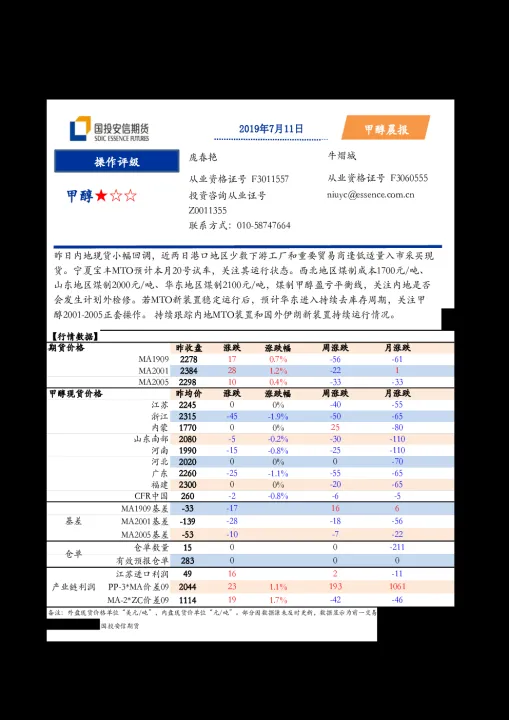 甲醇期货及时行情(今日甲醇期货实时行情)_https://www.hougads.com_恒指直播室_第1张