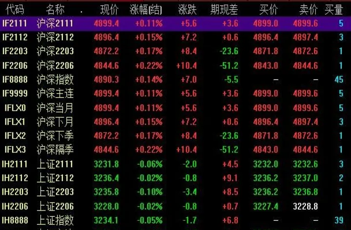 期货哪个种类散户最多的(期货哪个证券散户比较多)_https://www.hougads.com_恒指直播室_第1张