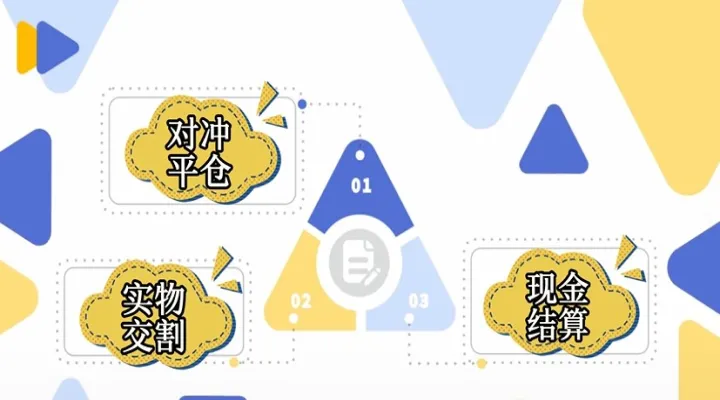 期货结算价为什么为负(期货结算资金为负)_恒指期货_第1张_厚德恒指期货直播室 期货结算价为什么为负(期货结算资金为负)_https://www.hougads.com_恒指期货_第1张