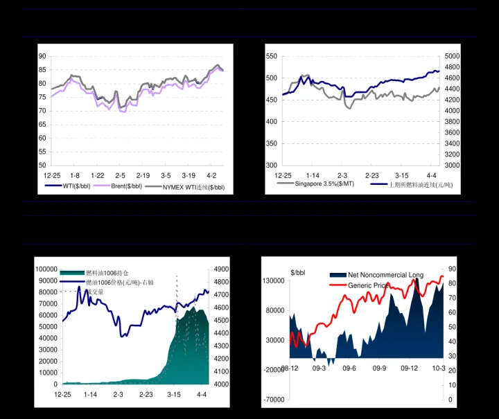甲醇期货交易一手的费用是多少(甲醇期货一手是多少吨)_https://www.hougads.com_恒指直播室_第1张