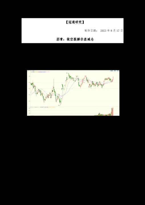 沥青期货移仓缓慢(沥青期货涨跌停限制)_https://www.hougads.com_恒指学院_第1张