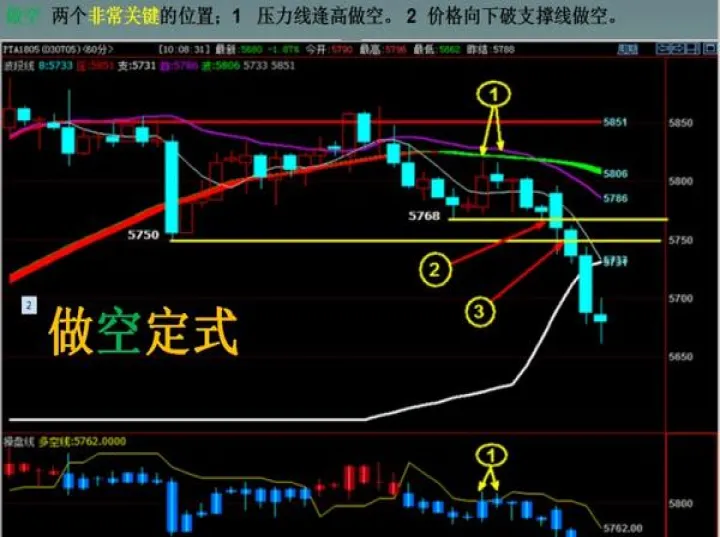 期货交易太寂寞了(期货交易者困难的日子)_恒指期货_第1张_厚德恒指期货直播室 期货交易太寂寞了(期货交易者困难的日子)_https://www.hougads.com_恒指期货_第1张