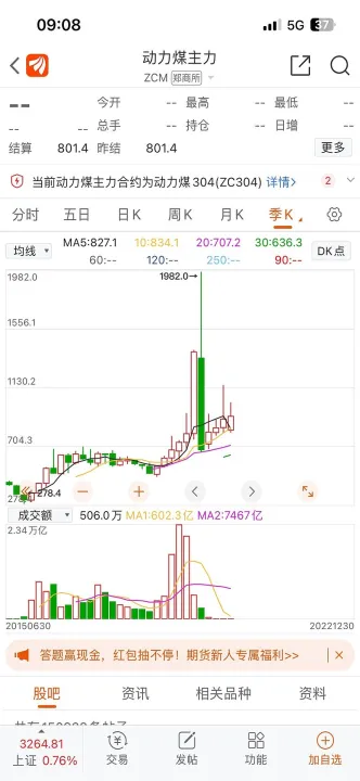 动力煤期货2201交割标准(动力煤期货2101走势)_https://www.hougads.com_恒指期货_第1张