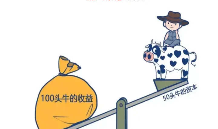 杠杆原理在期货交易的运用(期货的杠杆是怎么回事)_https://www.hougads.com_恒指直播室_第1张