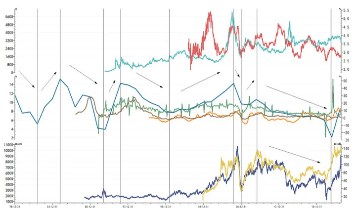 历史上股指期货跌停(期货历史上的开盘跌停)_https://www.hougads.com_恒指学院_第1张