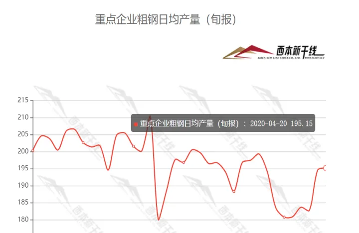 期货螺纹钢指数走势图(期货螺纹钢今日实时行情)_恒指期货_第1张_厚德恒指期货直播室 期货螺纹钢指数走势图(期货螺纹钢今日实时行情)_https://www.hougads.com_恒指期货_第1张