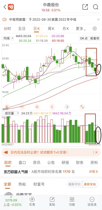 期货收盘多数飘红(期货收盘什么意思)_恒指直播室_第1张_厚德恒指期货直播室 期货收盘多数飘红(期货收盘什么意思)_https://www.hougads.com_恒指直播室_第1张