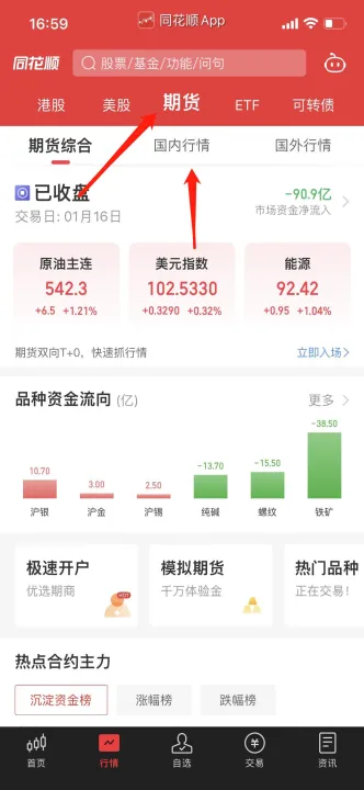 怎么能看出期货里买卖量(怎么看期货交易)_https://www.hougads.com_恒指学院_第1张