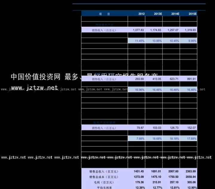 哪里看新加坡a50股指期货(新加坡a50实时查询)_https://www.hougads.com_恒指直播室_第1张