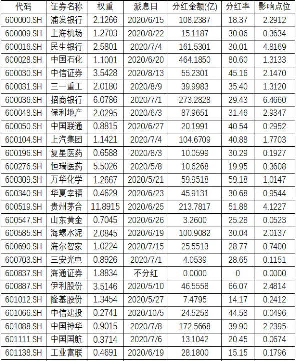 期货对养殖户影响(期货对股市的影响)_https://www.hougads.com_恒指直播室_第1张