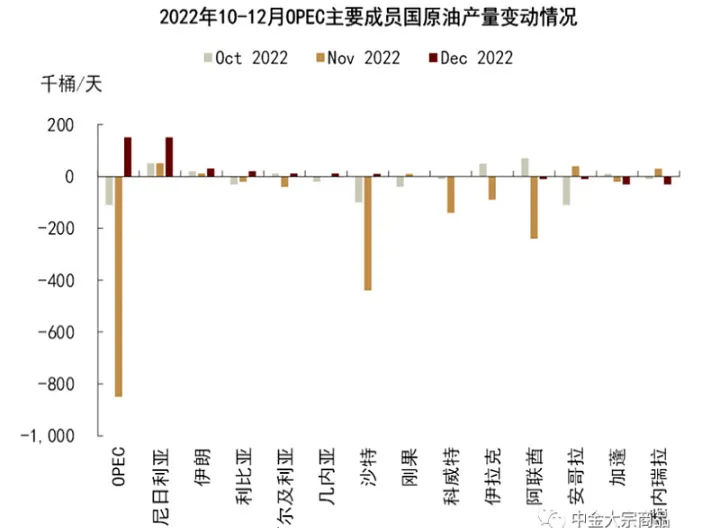石油与期货沥青波动为什么不一至(期货石油沥青行情分析)_https://www.hougads.com_恒指期货_第1张