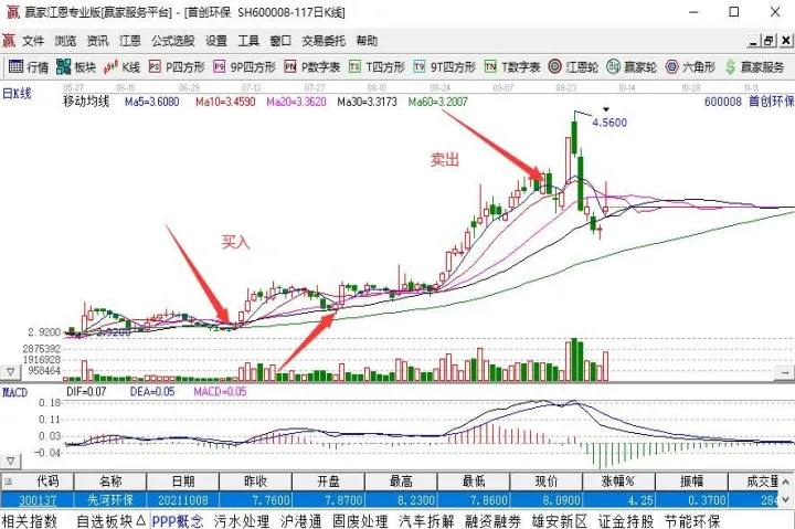 大机构怎么做期货(机构做期货跟散户有什么区别)_https://www.hougads.com_恒指期货_第1张