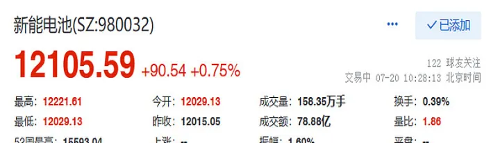锂期货怎么查询(锂期货最新消息)_https://www.hougads.com_恒指学院_第1张