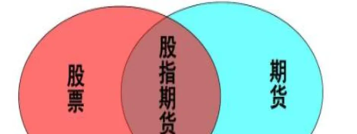 股票期货原始股什么意思(期货股票和普通股票的区别和联系)_https://www.hougads.com_恒指学院_第1张