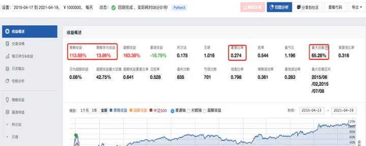 另接4月5月期货订单(期货5月份的合约可以到4月份吗)_https://www.hougads.com_恒指直播室_第1张
