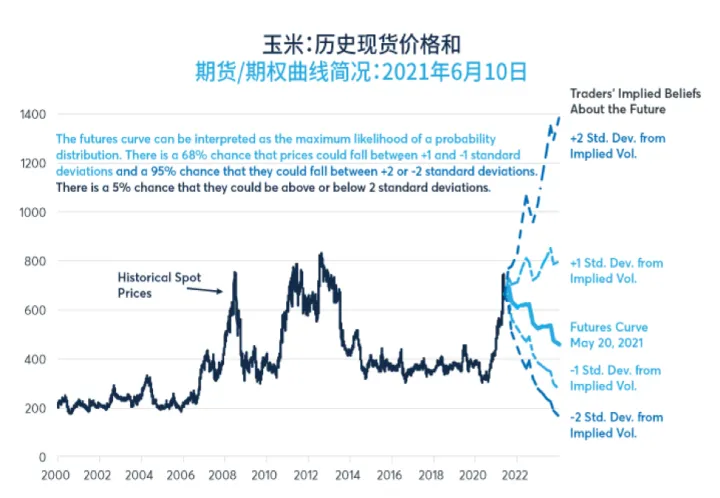 普麦期货的交易时间(普麦期货的交易时间是多久)_https://www.hougads.com_恒指学院_第1张