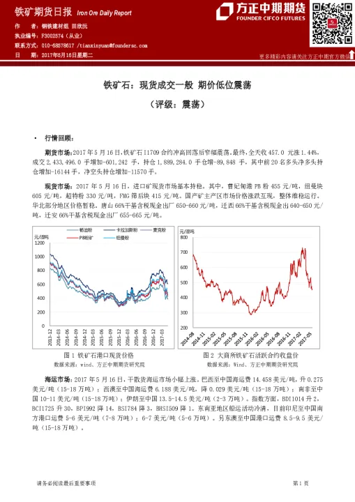 铁矿石掉期与期货(铁矿石掉期与期货有关吗)_https://www.hougads.com_恒指期货_第1张