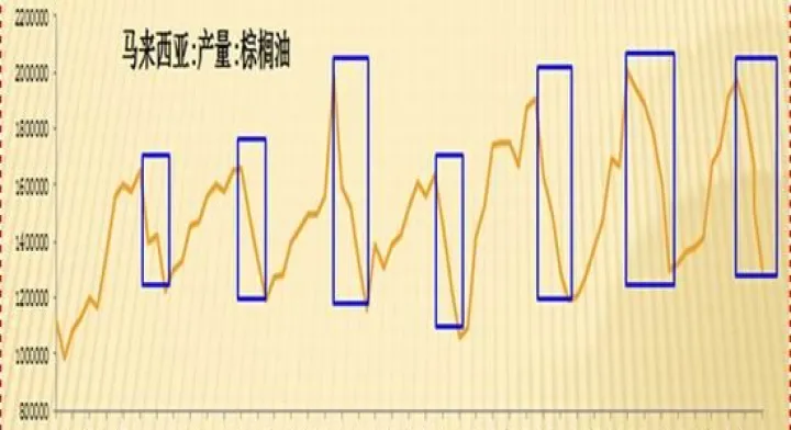 美国豆类期货关联度排名表(期货美豆对应豆一还是豆二)_https://www.hougads.com_恒指直播室_第1张
