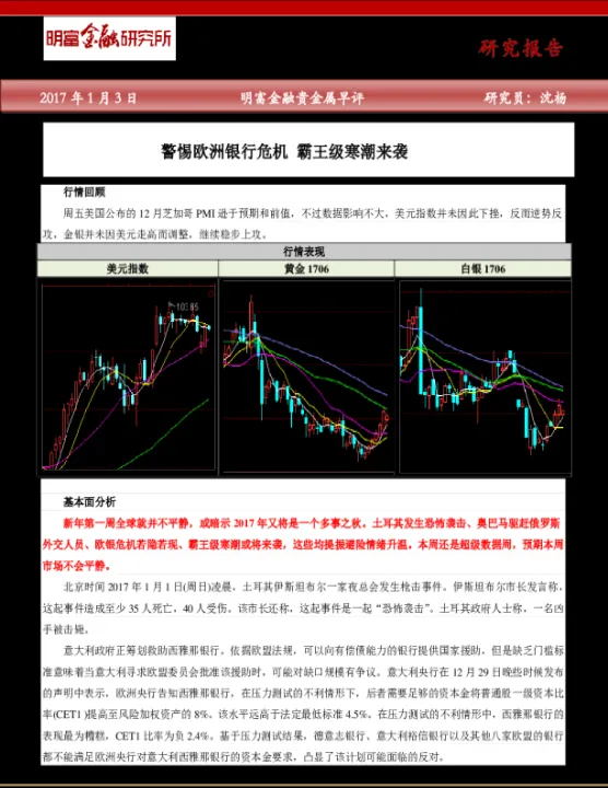 上海中期期货怎么样(上海中期期货上市时间)_https://www.hougads.com_恒指学院_第1张
