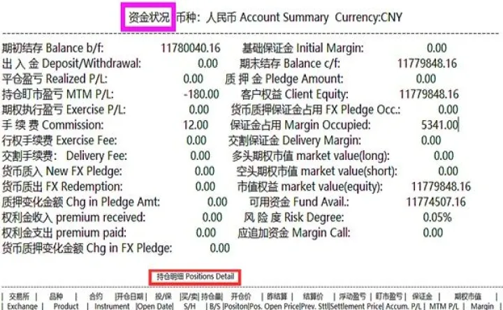期货如何确认账单(期货账单怎么看)_https://www.hougads.com_恒指学院_第1张