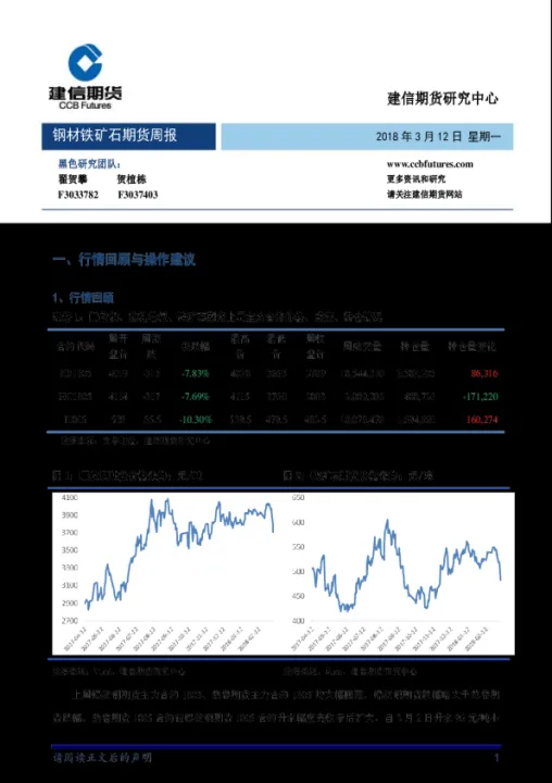 铁矿石2104期货行情(铁矿2101期货行情)_https://www.hougads.com_恒指直播室_第1张