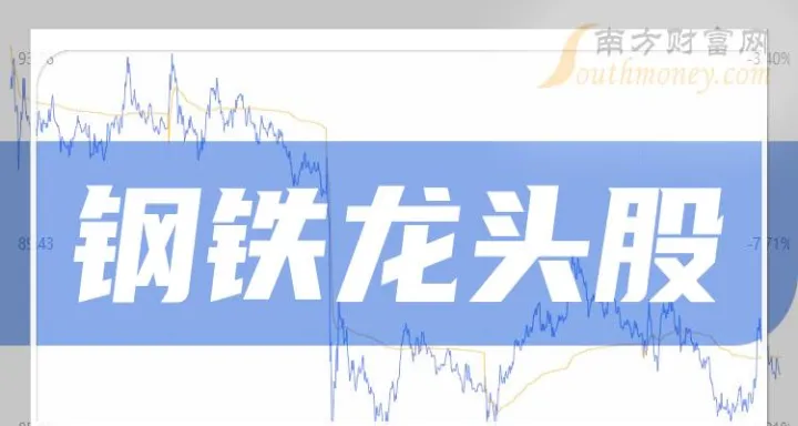 螺纹期货和钢铁股票的走势区别在哪(螺纹期货股票走势图)_https://www.hougads.com_恒指期货_第1张