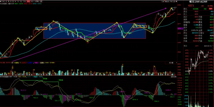 期货点值怎么计算的(期货点位计算公式)_https://www.hougads.com_恒指期货_第1张