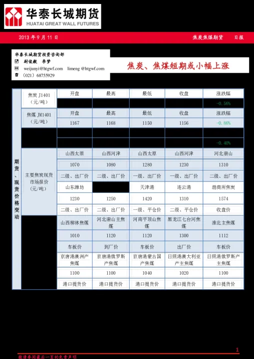 焦炭期货小幅上涨(焦炭期货放量下跌)_https://www.hougads.com_恒指学院_第1张