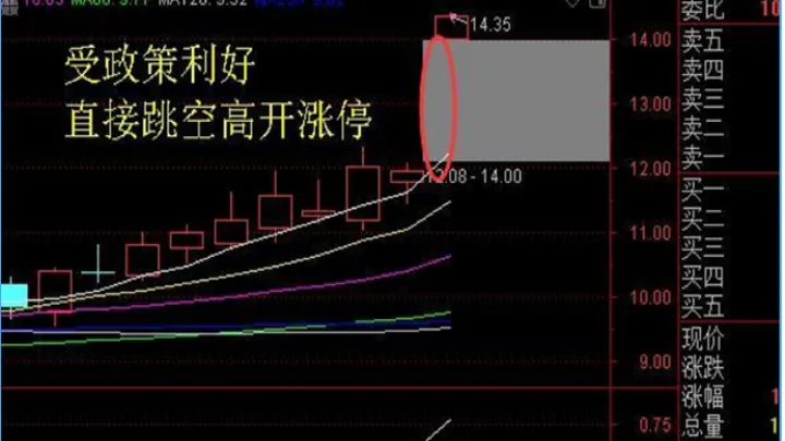 期货结算价计算第二天涨跌幅(期货结算价高于收盘价后市如何)_https://www.hougads.com_恒指期货_第1张