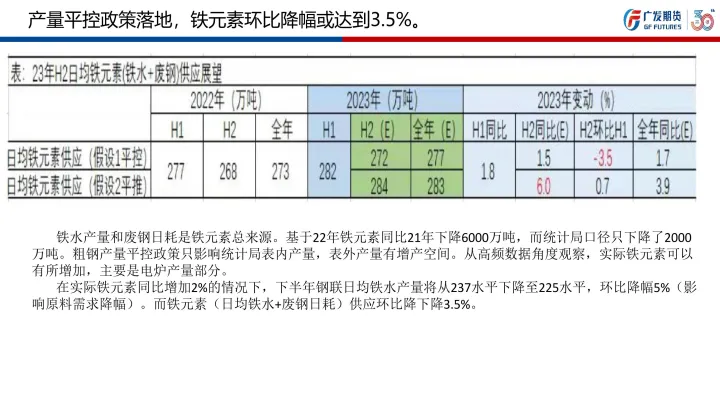 钢铁行情期货走势(钢铁板材期货行情)_https://www.hougads.com_恒指期货_第1张