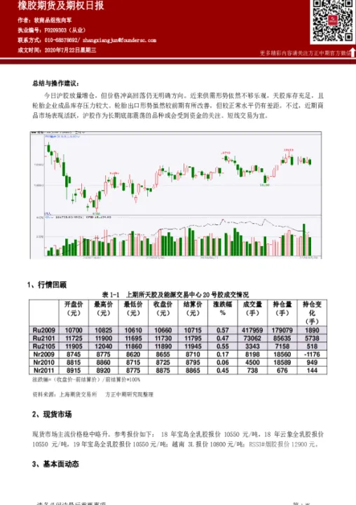 橡胶期货移仓换月跌停(橡胶期货最新行情)_https://www.hougads.com_恒指学院_第1张