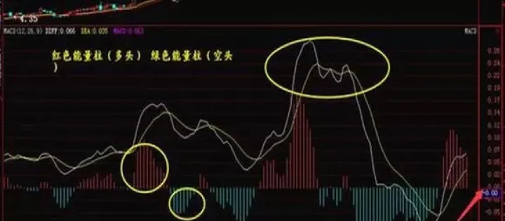 期货中长线还是短线好(期货短线中长线)_https://www.hougads.com_恒指期货_第1张