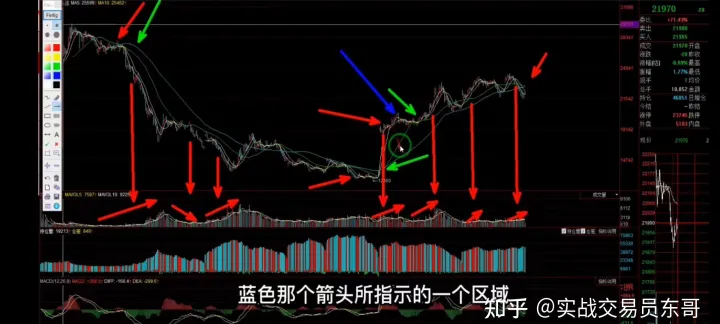 期货水平线和均线怎么看(期货水平线显示价格)_https://www.hougads.com_恒指直播室_第1张
