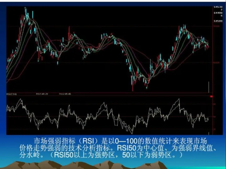空仓期货怎么做(期货空仓如何交割)_https://www.hougads.com_恒指期货_第1张