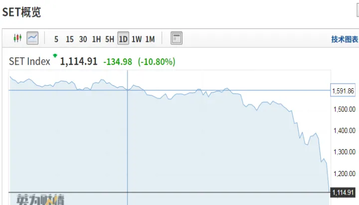 中期期货恐慌指数做空业绩大全(美股期货恐慌指数)_https://www.hougads.com_恒指期货_第1张