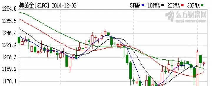 期货中半圆一线如何使用(期货半仓是什么意思)_https://www.hougads.com_恒指直播室_第1张