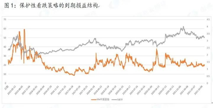 期货每天波动幅度怎么算(期货每天的波动幅度是怎么算的)_https://www.hougads.com_恒指期货_第1张