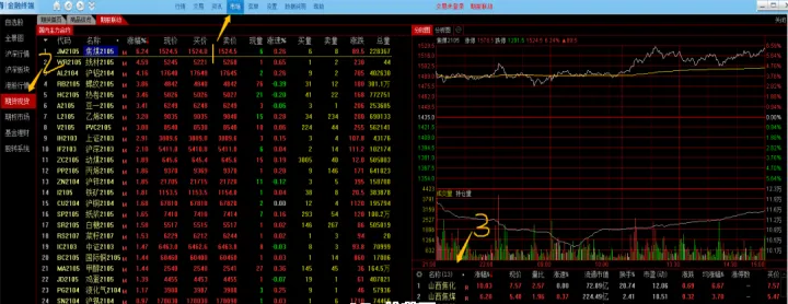 股票外汇期货市值怎么算(股票外汇期货指标)_https://www.hougads.com_恒指学院_第1张