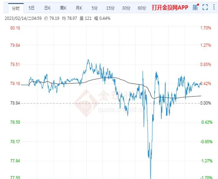 国内燃料油期货走势(期货燃料油今日走势)_https://www.hougads.com_恒指直播室_第1张