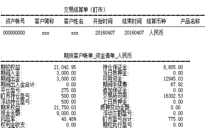 期货交易做多久一单(每天一单期货交易)_https://www.hougads.com_恒指期货_第1张