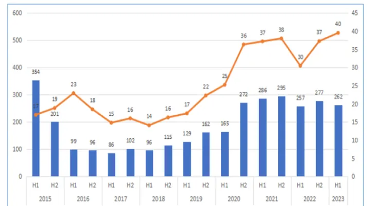 期货市场上成交额怎么看(期货市场成交规模)_https://www.hougads.com_恒指学院_第1张