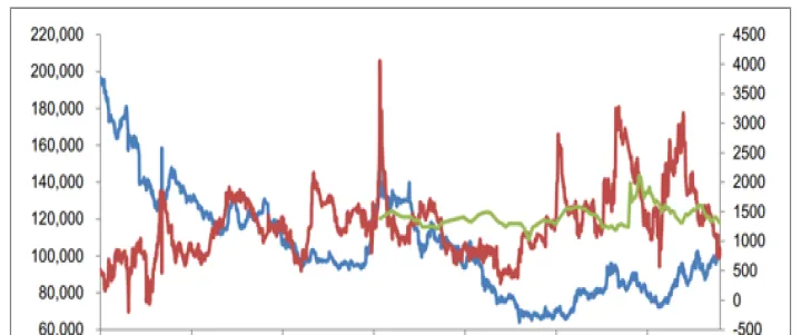 不锈钢期货行情分布(不锈钢期货价格走势图)_https://www.hougads.com_恒指学院_第1张