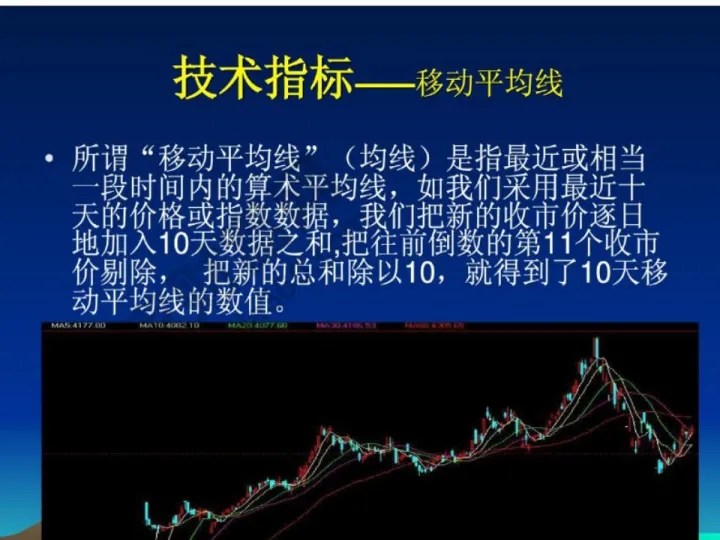 期货市场手数计算(期货价格指数怎么计算)_https://www.hougads.com_恒指直播室_第1张