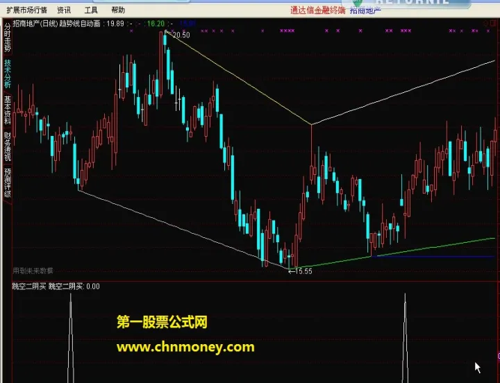 期货怎么在跳空买进(期货跳空是什么意思)_https://www.hougads.com_恒指期货_第1张
