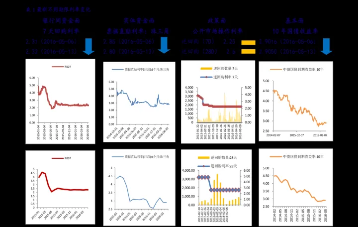 富时50指数期货哪里能看到(富时50期货指数哪里看)_https://www.hougads.com_恒指期货_第1张