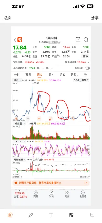 大宗期货为什么大涨(期货大涨大跌历史交易)_https://www.hougads.com_恒指学院_第1张